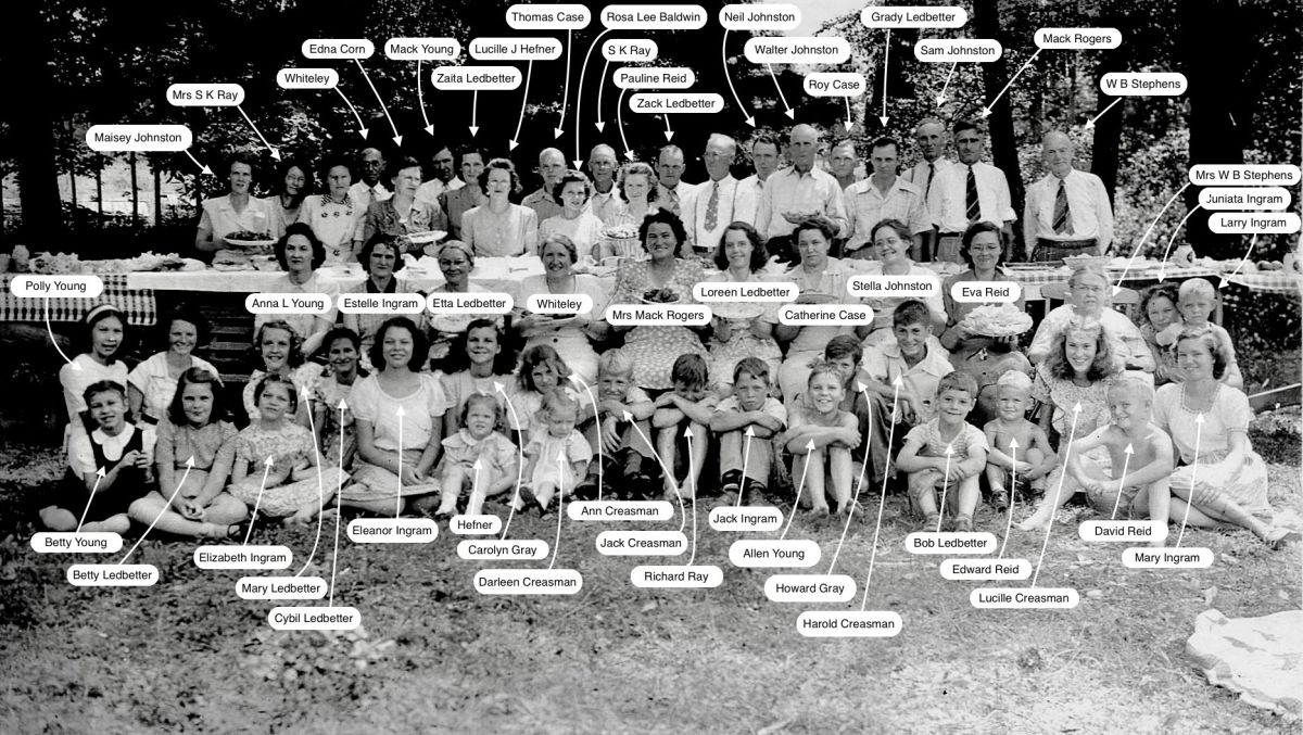 4th of July 1946 Church picnic in Avery's Creek. 
The event took place on the South side of Ledbetter Rd near the intersection with Brevard Rd or at the pond on Avery's Creek Rd.

Seated on the ground L to R: Polly Young, Betty Young, Unknown, Betty Ledbetter, Elizabeth Ingram, Mary Ledbetter, Cybil Ledbetter, Eleanor Ingram, Hefner, Carolyn Gray, Ann Creasman, Darleen Creasman,  Jack Creasman, Richard Ray, Jack Ingram, Allen Young, Howard Gray, Harold Creasman, Bob Ledbetter, Edward Reid,  Lucille Creasman, David Reid, Mary Ingram.

Seated on bench or chairs L to R: Anna Young, Estelle Ingram, Etta Ledbetter, Mrs. Whiteley, Mrs. Mack Rogers, Lauren Ledbetter, Catherine Case, Stella Johnston, Eva Reid, Mrs W B Stephens, Juniata Ingram, Larry Ingram. 

Standing in back L to R: Maisey Johnston, Mrs S K Ray, Unknown, Mr. Whiteley, Edna Corn, Mack Young, Zaita Ledbetter, Lucille J Hefner, Thomas Case, Rose Lee Baldwin, S K Ray, Pauline Reid, Zack Ledbetter, Neil Johnston, Walter Johnston, Roy Case, Grady Ledbetter, Sam Johnston, Mack Rogers, W B Stephens